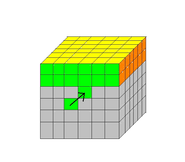 Algoritma untuk gambar pertama adalah: DC' F Rr DC F' DC' F DC F' DC' F Rr' F'.