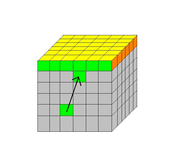 Untuk gambar kedua, algoritmanya adalah: d' F R d F' d' F R' F' DC' F R DC F' DC' F R' F'.