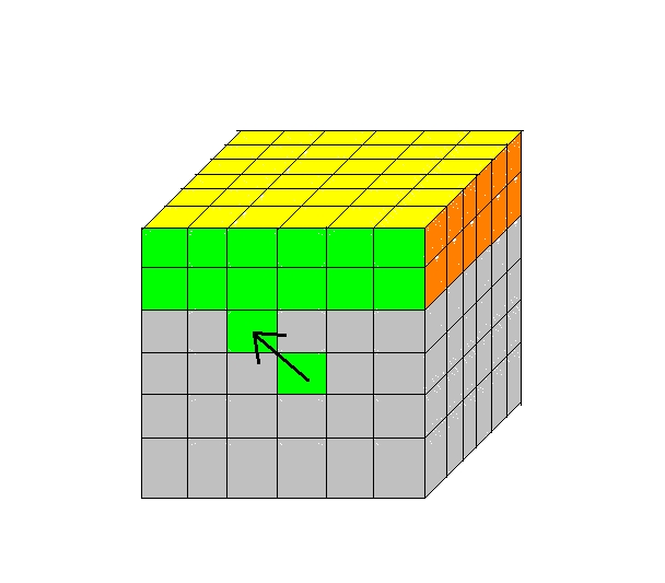 Algoritma untuk gambar ketiga adalah: DC F' Ll' DC' F DC F' DC' F DC F' Ll F.