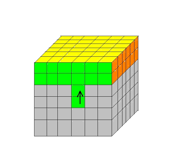 Untuk gambar kedua, algoritmanya adalah: DC' F Rr DC F' DC' F Rr' F'.