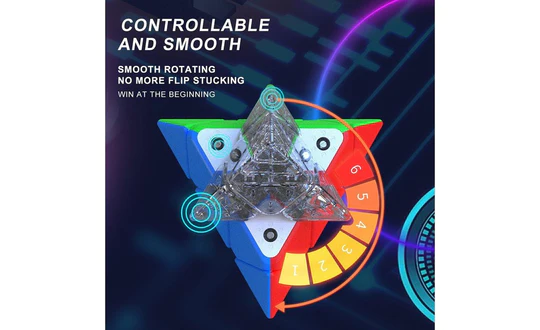 Rubik YJ MGC EVO Pyraminx Magnetic - Image 4